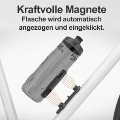 Fidlock TWIST Clear (transparent) Trinkflasche + Flaschenhalter 2er Set (Neue Version, Ohne Gravity -Rad Teile Welt Geschaft 59203520 04rI4Ctmc6Rtl1s 1280x1280