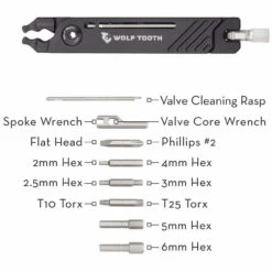 Wolf-tooth Wolf Tooth 8-Bit Pack Pliers Multi-Tool Schwarz -Rad Teile Welt Geschaft 68923307 04Bn0dIXrRzVPLz 1280x1280