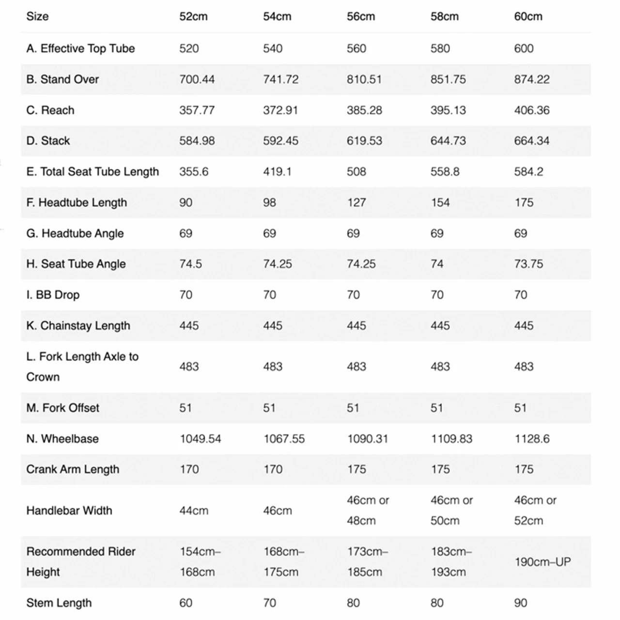 Salsa Cutthroat Carbon GRX 600 1x MTB Komplettrad, 29", M/56cm, Charcoal 6 Salsa Cutthroat Carbon GRX 600 1x MTB Komplettrad, 29", M/56cm, Charcoal – Bild 4